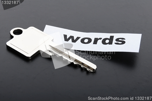 Image of keyword