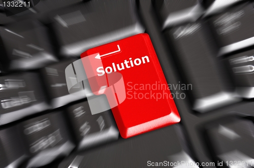 Image of solution