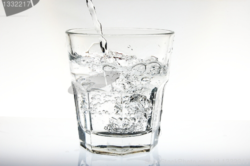 Image of glass of water