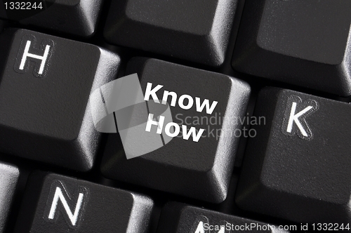 Image of know how