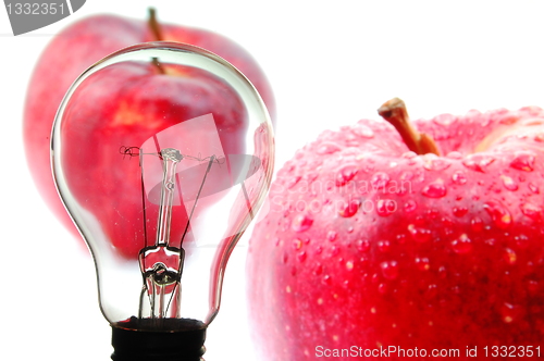 Image of bulb and fruit