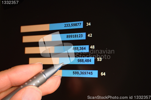 Image of analysing business success