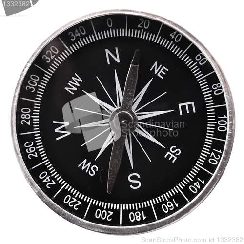 Image of compass and white copyspace