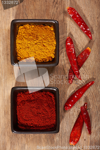 Image of spices