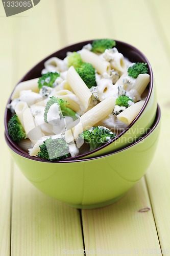 Image of penne with broccoli