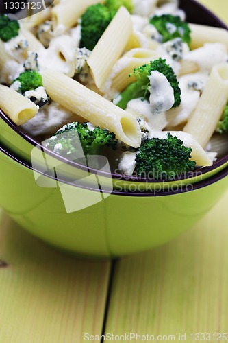 Image of penne with broccoli