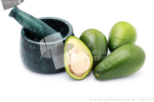 Image of avocado fruits