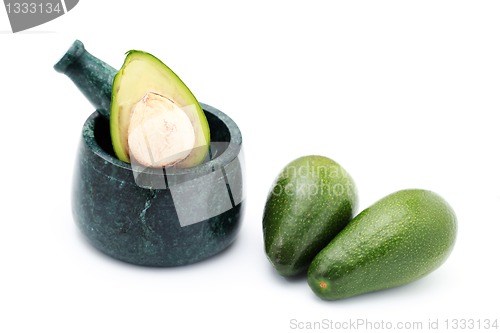 Image of avocado fruits