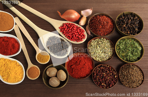 Image of Spices.