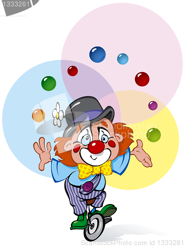 Image of A Clown Juggler