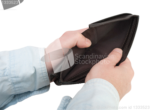 Image of Empty Wallet