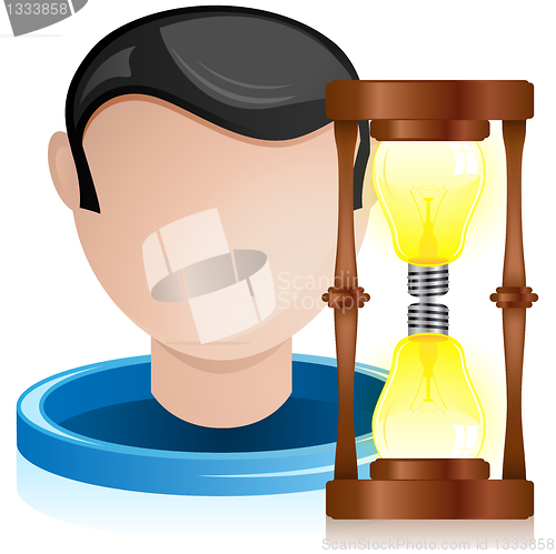 Image of Man Head with Light Bulb Hourglass