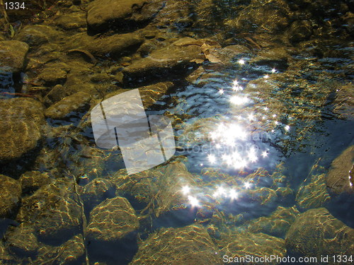 Image of Reflection magic