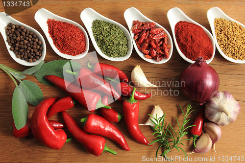 Image of Spices composition