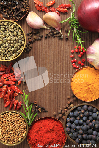 Image of Spices frame