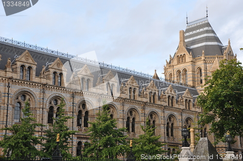 Image of Natural History Museum in London