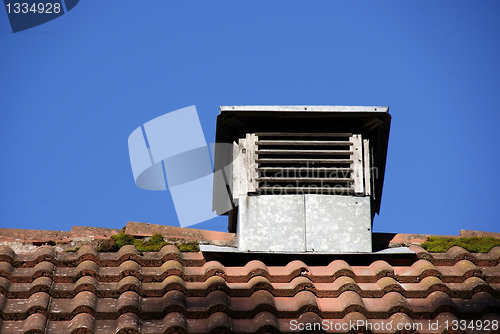 Image of Ventilation