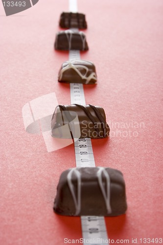 Image of Some of chocolates and the measure