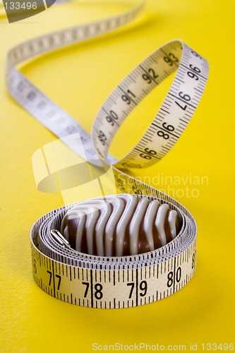 Image of chocolate and the measure