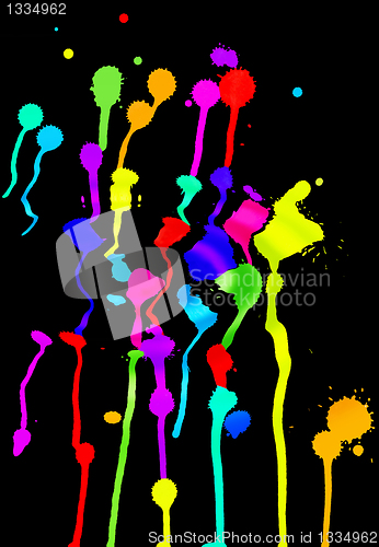 Image of colorful blots