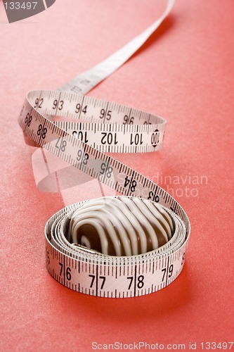 Image of chocolate and the measure