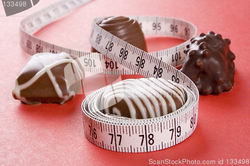 Image of Some of chocolates and the measure