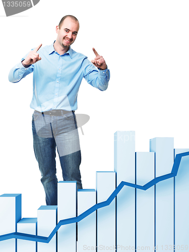 Image of improve your business