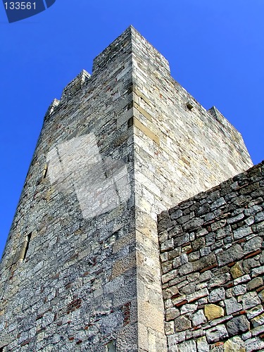 Image of Fortification vertical