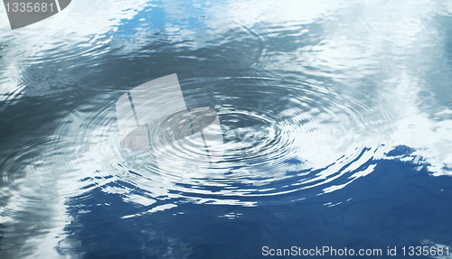 Image of Silent lake