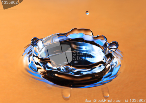 Image of Water drop close up