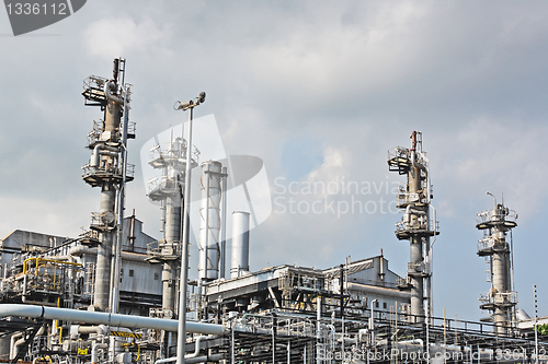 Image of Gas industry