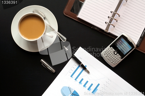 Image of coffee and financial data