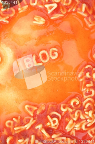 Image of blog
