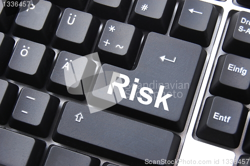 Image of risk