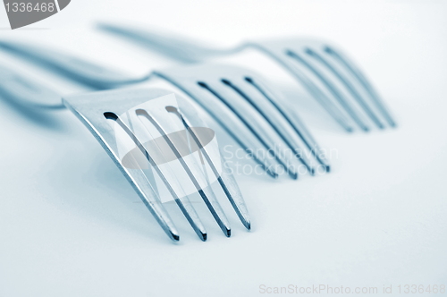 Image of fork in the kitchen