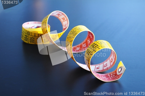 Image of measuring tape