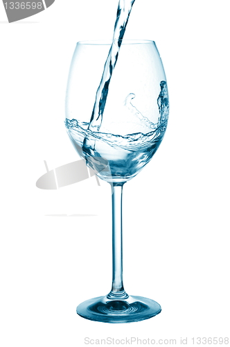 Image of glass water