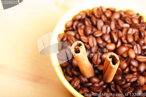 Image of coffee and cinnamon