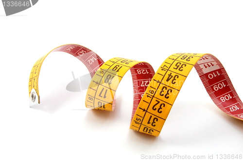 Image of measuring tape