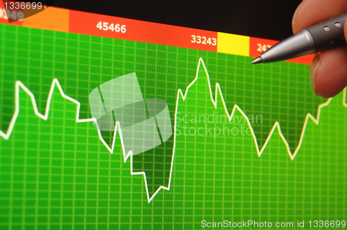 Image of stock index