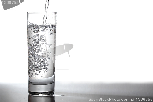 Image of glass of water pouring