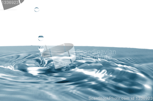 Image of health concept