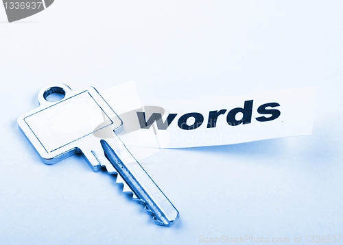 Image of keyword