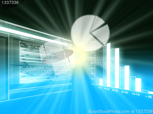 Image of Pie charts, bar and line business graphs showing performance and