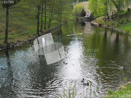 Image of Akerselva - river in Oslo, Norway (2)