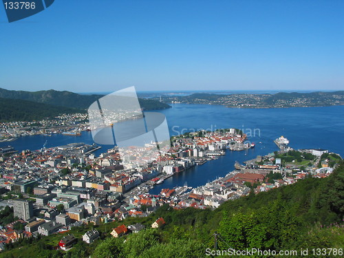 Image of Bergen in Norway (2)