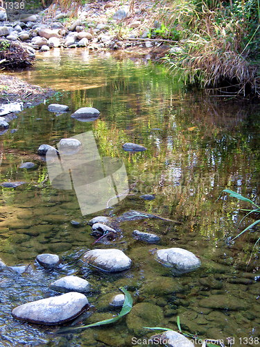 Image of Reflect it. Katydata. Cyprus