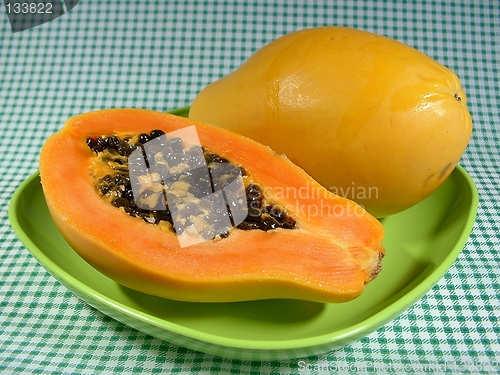 Image of Papayas on green plate