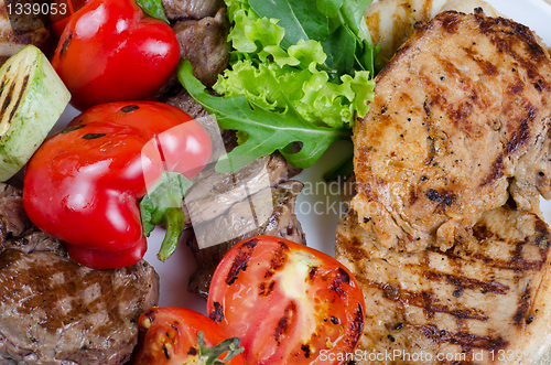 Image of BBQ meat