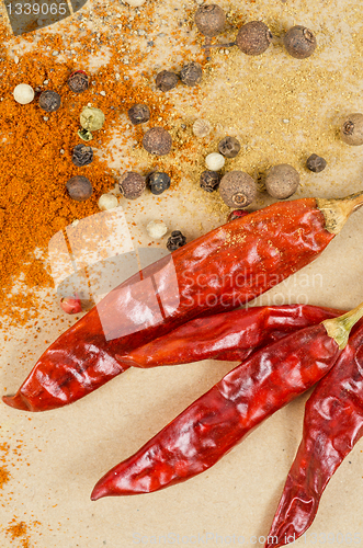 Image of peppers spices